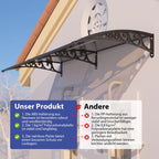 Haustürvordach 120×300 cm mit Regenrinne – Rauchgrau