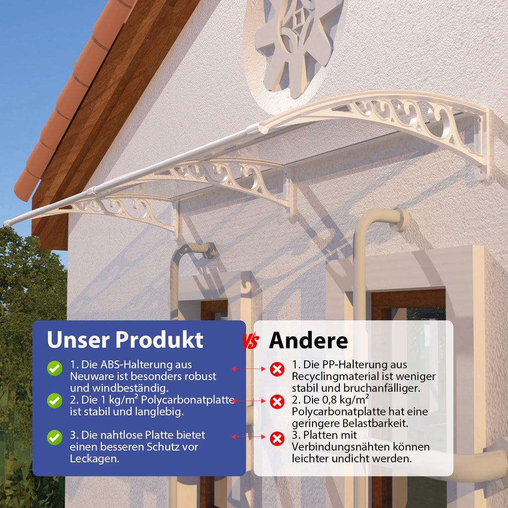 Haustürvordach 120×300 cm mit Regenrinne – Weiße
